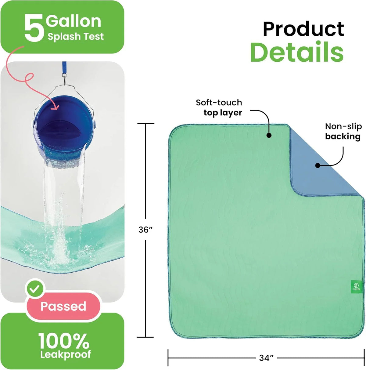 1PCS Washable Underpads Reusable Waterproof Bed Pads Super Absorbent Incontinence Mattress Protector for Adults Kids Pets