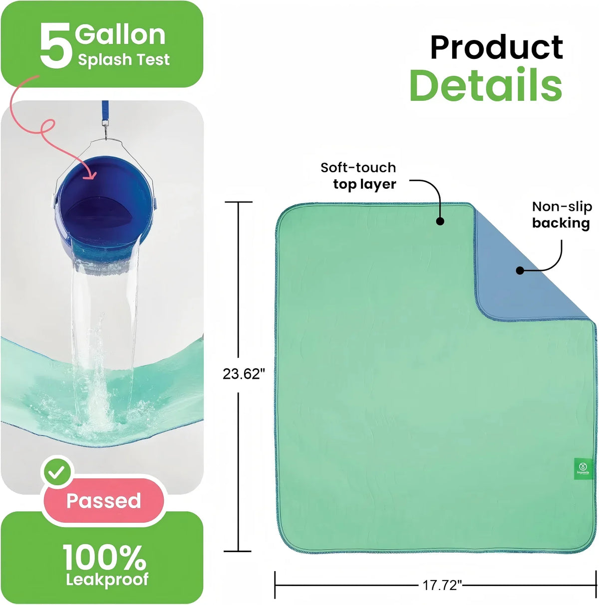 1PCS Washable Underpads Reusable Waterproof Bed Pads Super Absorbent Incontinence Mattress Protector for Adults Kids Pets