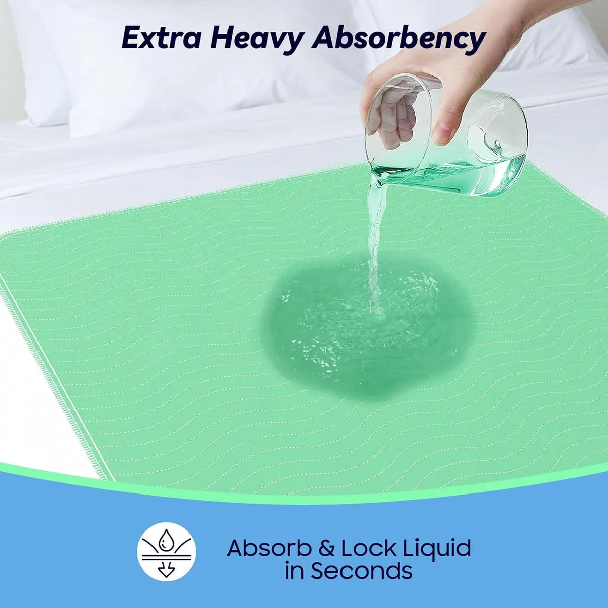 1PCS Washable Underpads Reusable Waterproof Bed Pads Super Absorbent Incontinence Mattress Protector for Adults Kids Pets