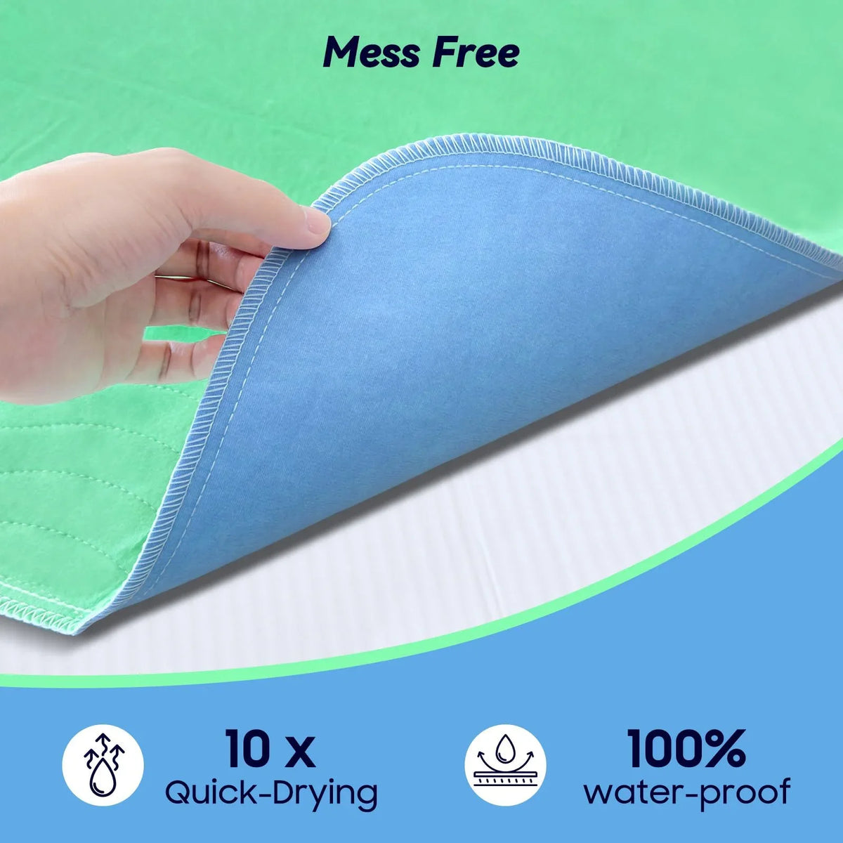 1PCS Washable Underpads Reusable Waterproof Bed Pads Super Absorbent Incontinence Mattress Protector for Adults Kids Pets